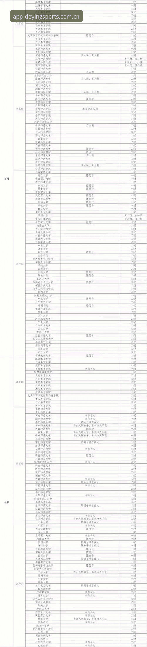 德赢体育平台旧版数据迁移指南详解
