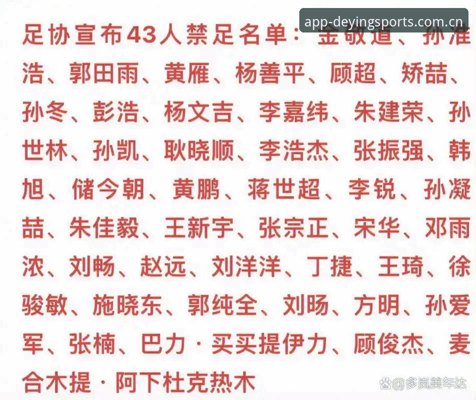 资深用户深度解读：足协第三批禁足名单曝光，中国足球反腐风暴下的创新思维与平台观赛体验